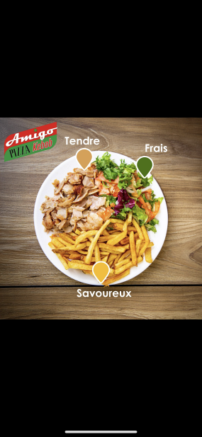 Assiette kebab frites 