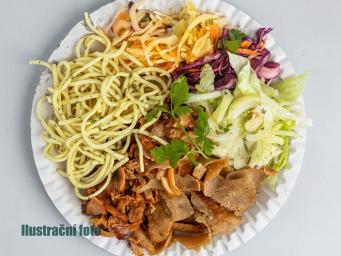 SHAWARMA SPECIÁLNÍ NABÍDKA